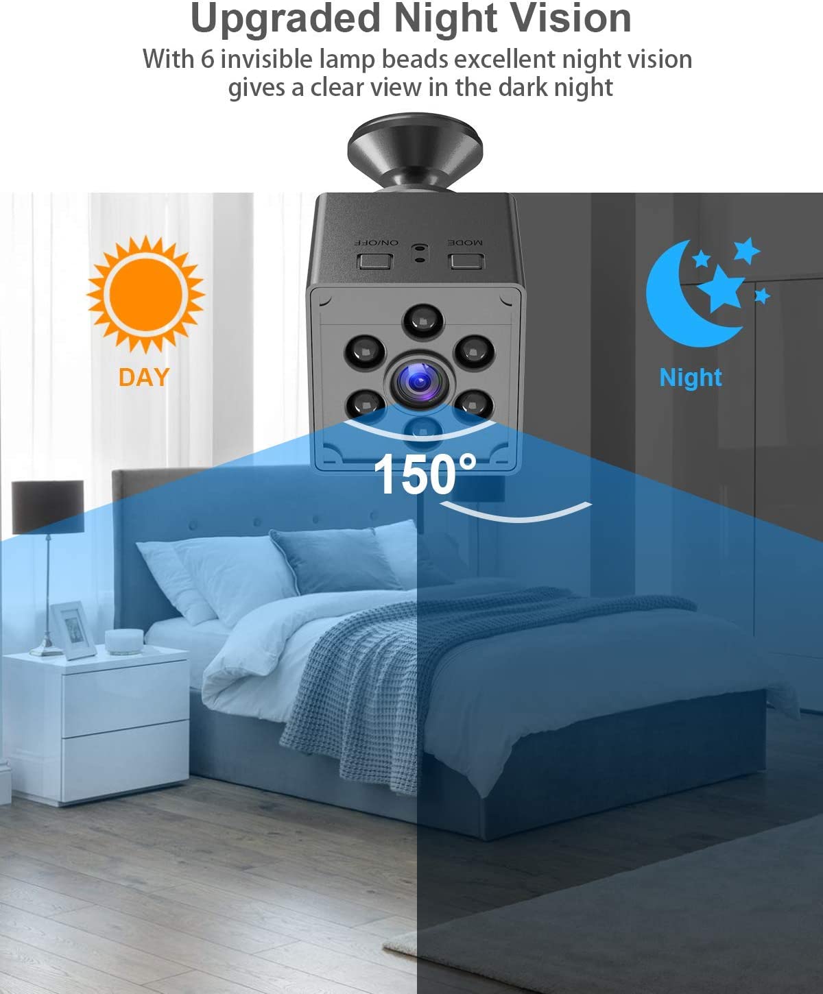 AMTGR Mini Wi-Fi Spy Camera