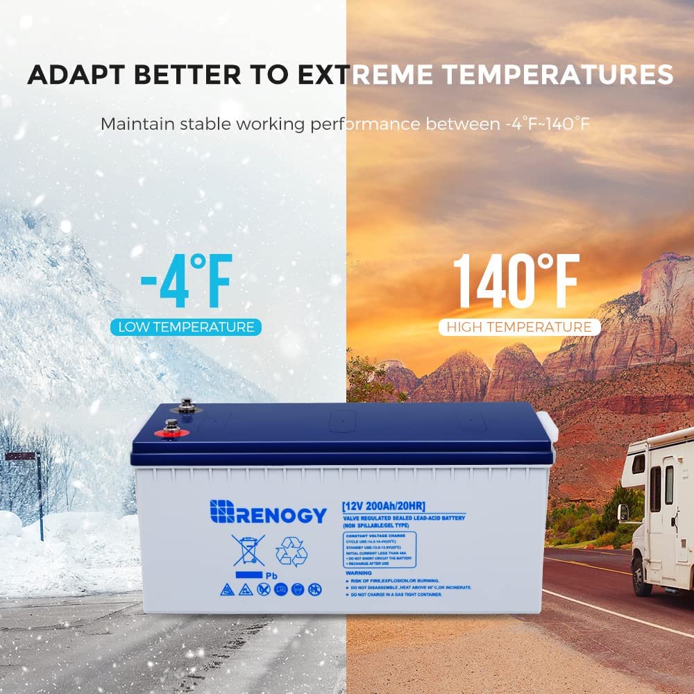 Renogy 12V 200AH Rechargeable Deep Cycle Hybrid Gel Battery