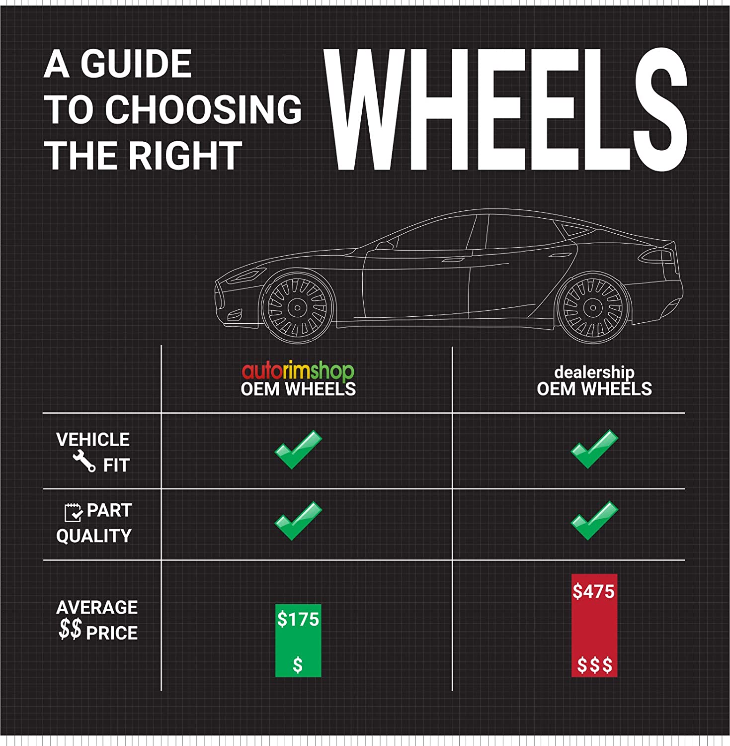 Auto Rim Shop Tundra Wheels