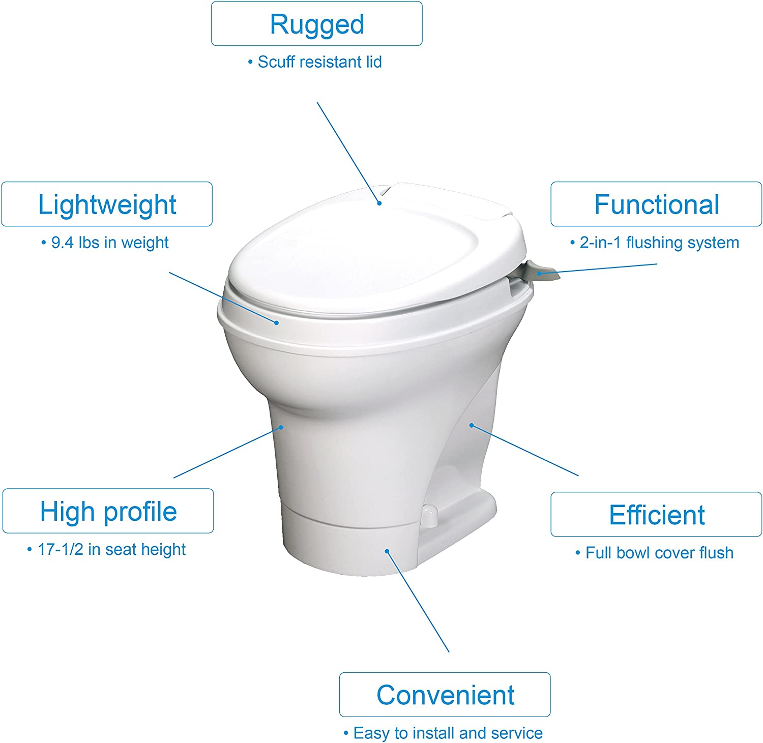 Thetford 31667 Aqua-Magic V RV Toilet Hand Flush /High Profile